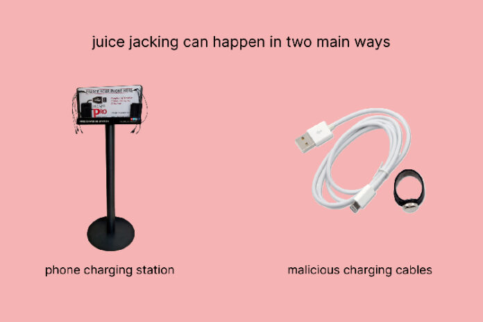 cell phone charging station