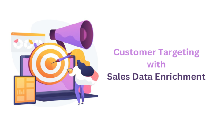 Improve Customer Targeting